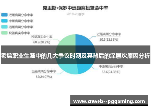 老詹职业生涯中的几大争议时刻及其背后的深层次原因分析