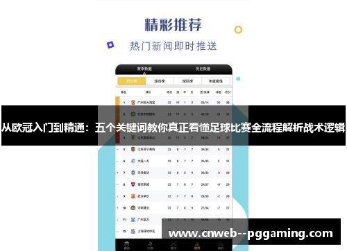 从欧冠入门到精通:五个关键词教你真正看懂足球比赛全流程解析战术逻辑 从欧冠入门到精通:五个关键词教你真正看懂足球比赛全流程解析战术逻辑